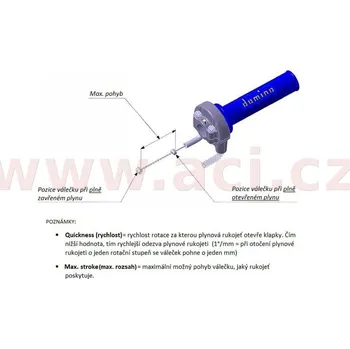 Motodíl DOMINO Plynová páka 2T MX/Enduro KTM EXC 300 Six Days 2014-2016