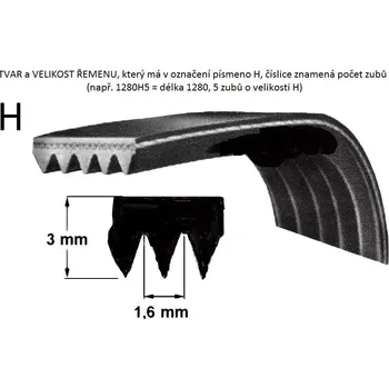 Gorenje Řemen 1220 H5 kompatibilní s pračkami Mora - kvalitní náhradní díl pro bezproblémový provoz domácího spotřebiče (alternativa 1220H6)