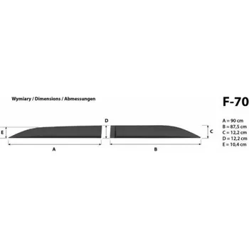 Lišta karosérie Lišty dveří Dacia Jogger 2022 5 dveří
