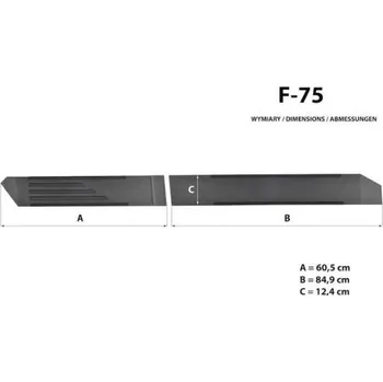 Lišta karosérie Lišty dveří Dacia Duster III 2024 5 dveří