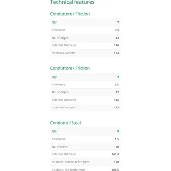 sada spojkových lamel (STANDARD směs), NEWFREN (9 ks) BMW F 800 GT ABS 2013-2017
