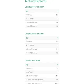 sada spojkových lamel (STANDARD směs), NEWFREN (9 ks) BMW F 700 GS ABS 2013-2017