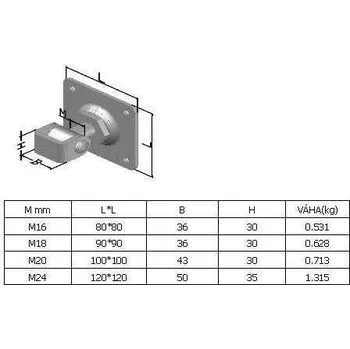 Tesařské kování Závěs seřiditelný s plotnou 425/P M20/100x100mm/50kg
