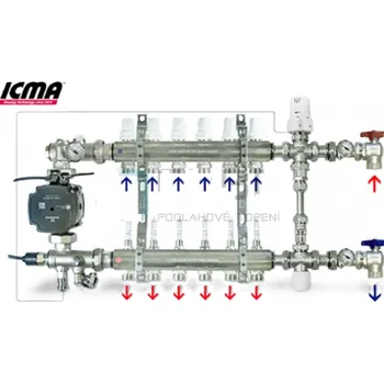 rozdělovač topení ICMA 10 okruhů