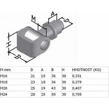 Tesařské kování Závěs seřiditelný s matkou M16/30kg