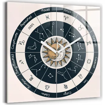 Hodiny Nástěnné hodiny Wallfluent, vícebarevné, 30 cm