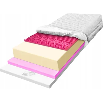 Matrace Matrace H2 H3 100x160 pěnová 7 zón jemně masíruje křeče 20 cm