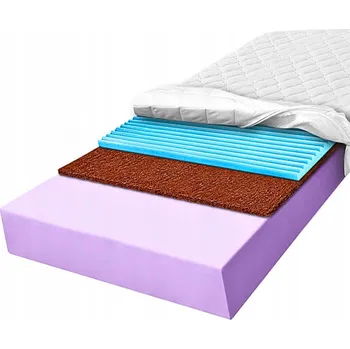 Matrace Matrace pěnová MATERACE Z GÓR 120 x 200 x 20 cm H4