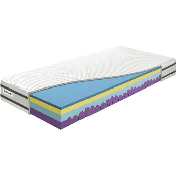 Matrace Matrace Benab Victory Sport&Active 25 Viscool 140x200cm