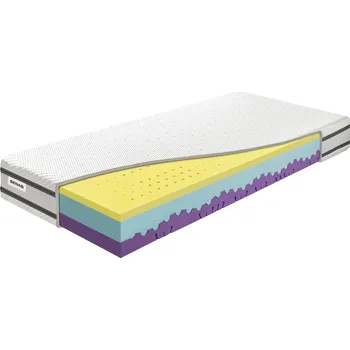 Matrace Matrace Benab Victory Sport&Active 23 140x200cm