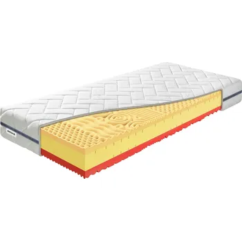 Matrace Matrace Benab Zero Visco 23 Bio 90x200cm