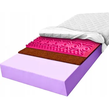 Matrace Pěnová Matrace MATERACE Z GÓR 80 x 180 x 15 cm H3 , H4