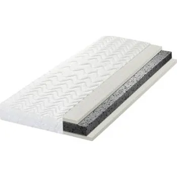 Matrace Dormio s.r.o. Matrace Medline Rela potah Tencel 80 x 195 cm