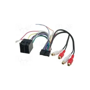 Příslušenství pro autorádio ZRS-204