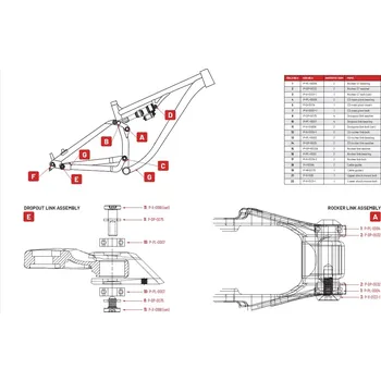 rám kola CS main pivot bearing/ hlavní ložiska zadní stavby PELLS Tarpan