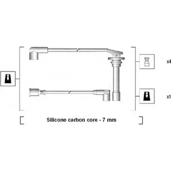 Zapalovací kabel Sada kabelů pro zapalování MAGNETI MARELLI 941275010862
