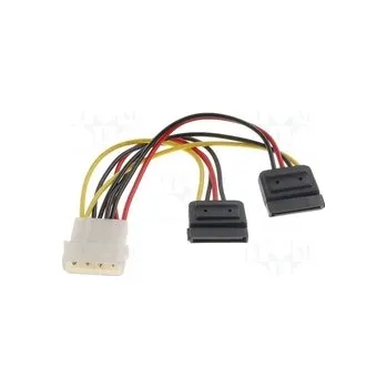 Kabel do PC SATA-PSR1-16