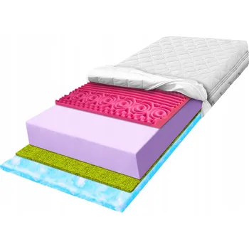 Matrace Matrace MATERACE Z GÓR Lux ZONE Matrace tvrdá, 130 x 60 x 14 cm
