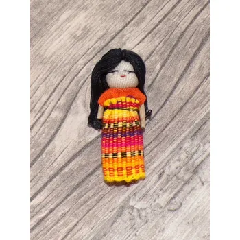 Panenka Panenka strachu II (Guatemala)