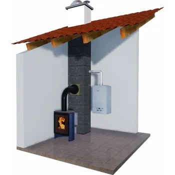 Komín Komín VentGas 180/80-125 mm-5m