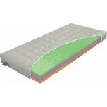 Matrace Materasso Klasik plus 24 cm, rozměry matrace 150 x 200 cm