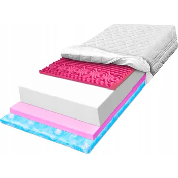 Matrace Matrace H2 80x180 pěnová relaxační, extrémně měkká, odolná, 30 cm