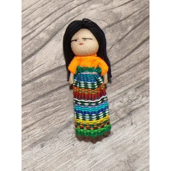 Panenka Panenka strachu XXII (Guatemala I)