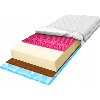 Matrace Matrace 80x130 H2 pěnová s kokosem, 7 zónová, jemná podpora, 14 cm
