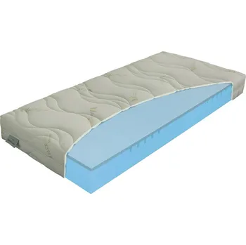 Bytový textil Materasso Polargel Superior, Rozměr 80x195cm