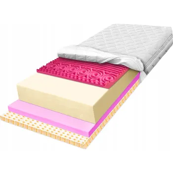 Matrace <h2>Matrace 140x180 latexová 7 zónová komfortní uvolňující zóna 15</h2><h3></h3>Matrace 140x180 latexová 7 zónová komfortní uvolňující zóna 15