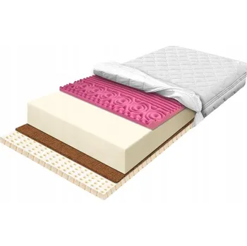 Matrace Pěnová Matrace H2 80x160, přírodní kokos, termoregulační, 7 zón, 19 cm