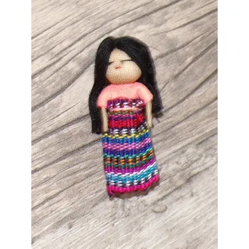 Panenka Panenka strachu XIII (Guatemala)