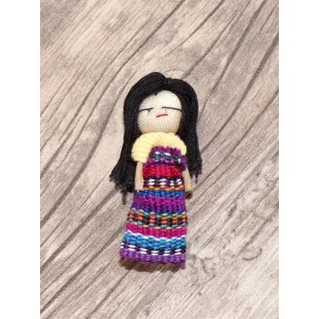 Panenka Panenka strachu XVIII (Guatemala I)