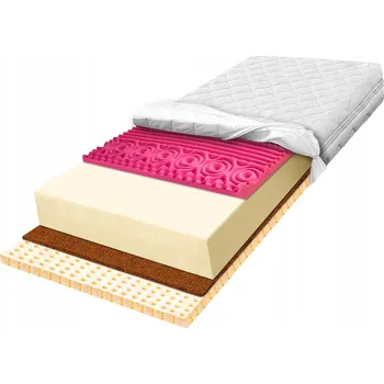 Matrace Matrace 100x180 H2 H3 latexová termoregulační zlepšuje krevní oběh kokos 24c