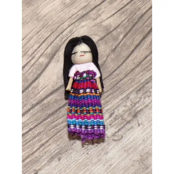 Panenka Panenka strachu XVII (Guatemala I)