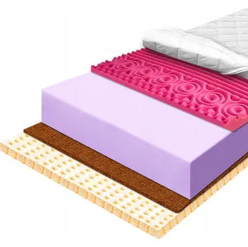 Matrace Matrace 100x190 H4 H5 latexová 7 zónová masážní protikřečová proti roztočům