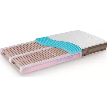 Matrace Jelínek Matrace SÁRA Boxspring CELLPUR - středně měkká NaturGuard 90 x 200 x 25