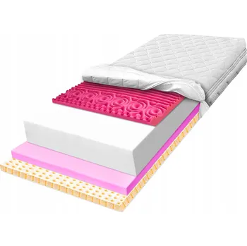 Matrace Matrace 100x200 H2 z latexu, komfortní, uvolňující, uklidňující zóna 30 cm
