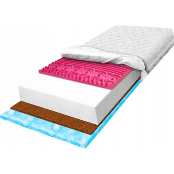Matrace Matrace MATERACE Z GÓR FLEXI MARSHMALO MASÁŽNÍ KOKOS měkká 170 x 90 x 19 cm