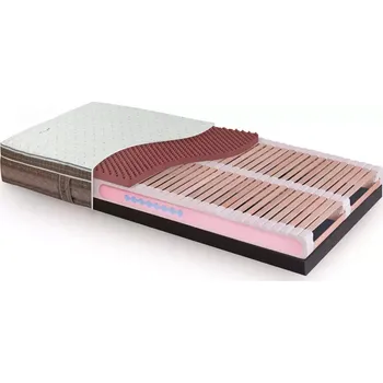 Matrace Jelínek Matrace SÁRA Boxspring NAWAPUR - středně tvrdá / tvrdá NaturGuard 90 x 200 x 25