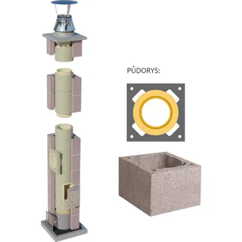 Komín SUPERKOMÍNY Komín SUPER BLOK Universal výška 10,08 m 200/45°
