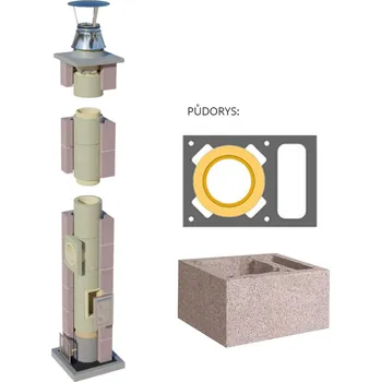 Komín SUPERKOMÍNY Komín SUPER BLOK Universal s větrací šachtou výšky 10,56 m 160/90°