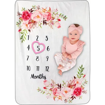 Obraz FOTO PODLOŽKA FOTODEKA pro dítě, měkká + rámeček