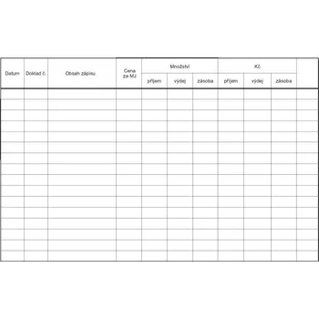 Sběratelská karetní hra Skladová karta PaM 76