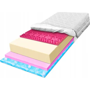 Matrace Pěnová Matrace H2 H3 80x180, pocit zahalení, relaxační zóna 30