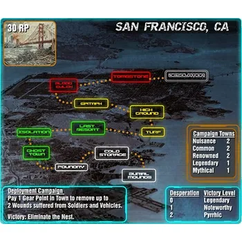 Desková hra Dan Verseen Games Warfighter Chtorr - Campaign 1 San Fran, CA