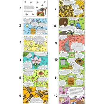 Chovatelství Naučná stezka - Fascinující příběh medu