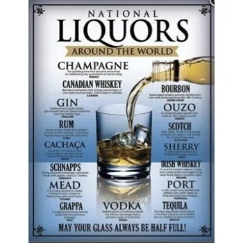 Plechová cedule Plechová cedule Liquors