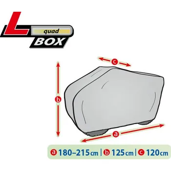 Plachta na motorové vozidlo Mobile Garage, ochranná plachta na čtyřkolku, L Box Quad