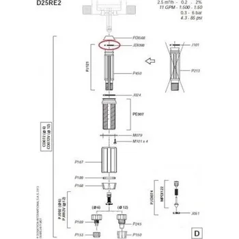 Medikátor Dosatron D25RE2 0,2 - 2% náhradní díly, těsnění válce